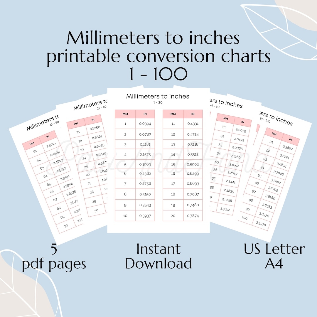 mm to inches printable chart mm to inches printable chart