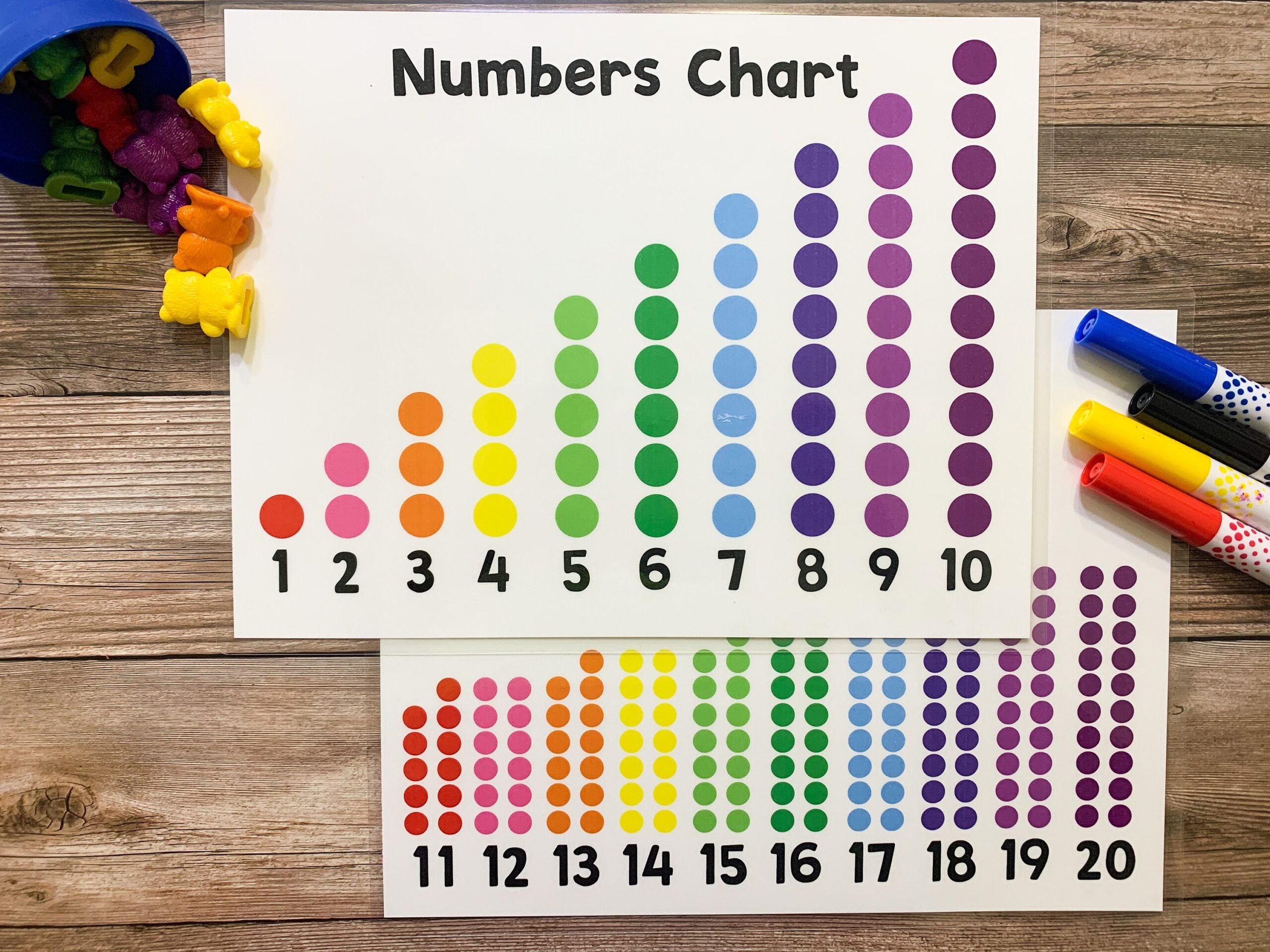 Number Charts Numbers 1 20 Circles Educational Poster Homeschool Printable Learning Numbers Counting Poster Classroom Decor Etsy Number Charts Numbers 1 20 Circles Educational Poster Homeschool Printable Learning Numbers Counting Poster Classroom Decor Etsy