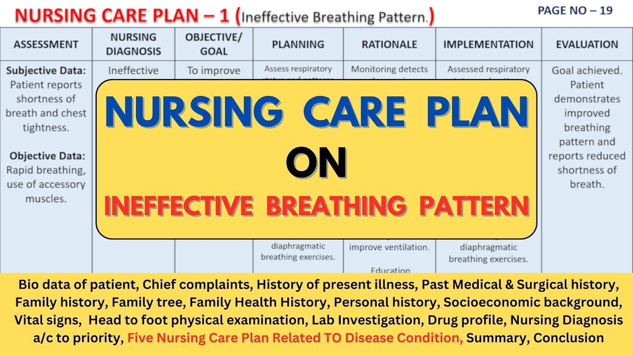 Nursing Care Plan On Ineffective Breathing Pattern NCP On Ineffective Breathing Pattern YouTube