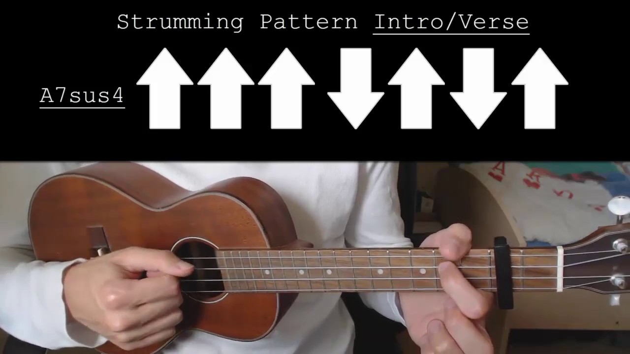 Oasis Wonderwall EASY Ukulele Tutorial With Chords Lyrics YouTube Oasis Wonderwall EASY Ukulele Tutorial With Chords Lyrics YouTube