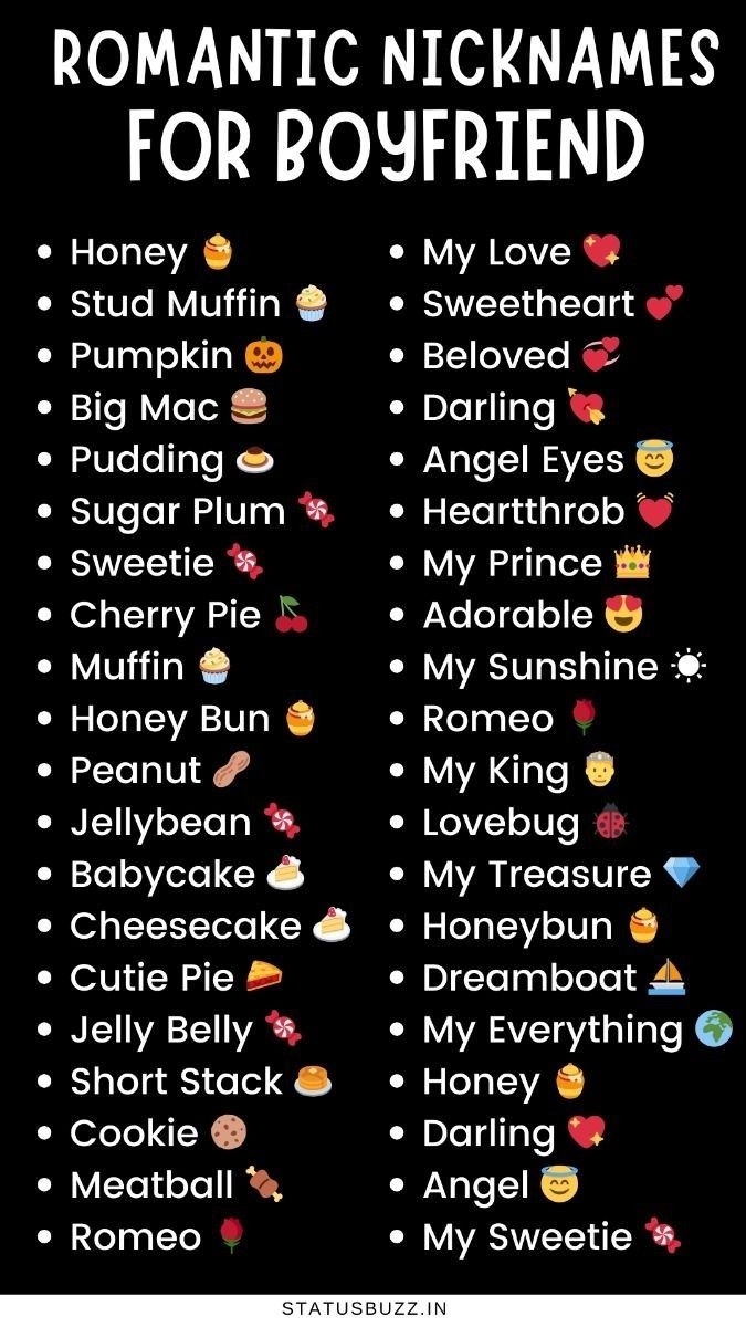 Pin By Olivia Kakande On Relationships In 2025 Nicknames For Boyfriends Cute Names For Boyfriend Names For Boyfriend