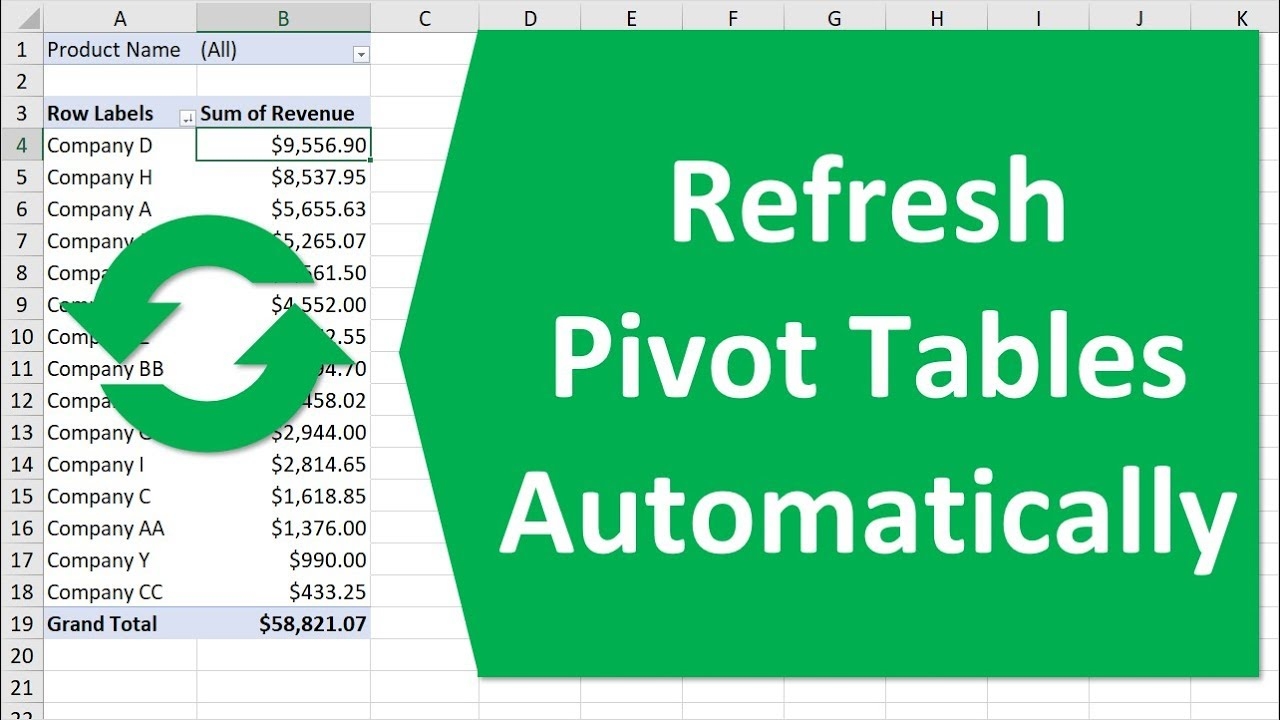 Pivot Tables Automatically Update When Source Data Changes YouTube Pivot Tables Automatically Update When Source Data Changes YouTube