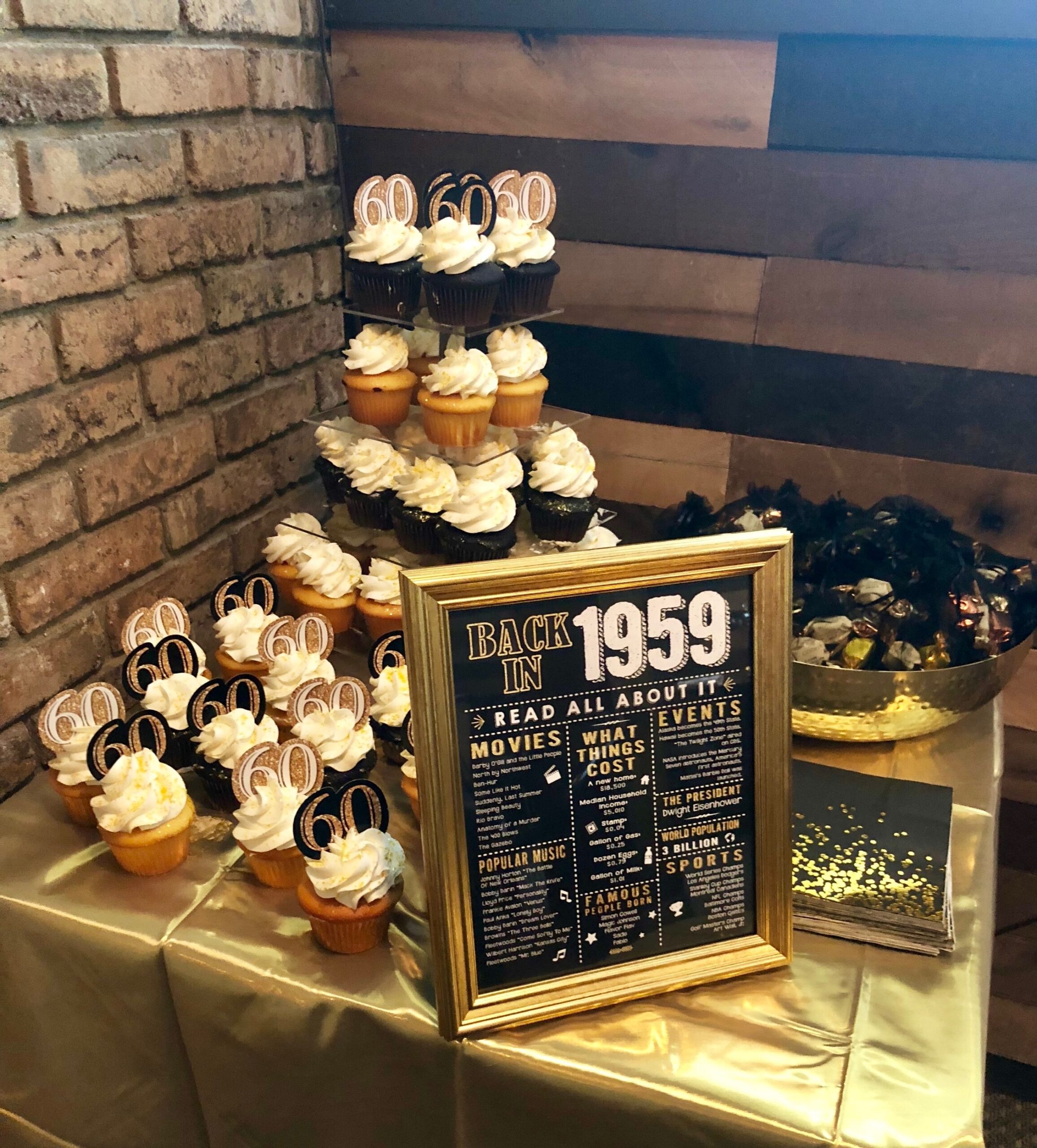 Planning A Milestone Birthday Celebration My Mom s Black And Gold 60th Birthday Party ClevelandFashionista Planning A Milestone Birthday Celebration My Mom s Black And Gold 60th Birthday Party ClevelandFashionista