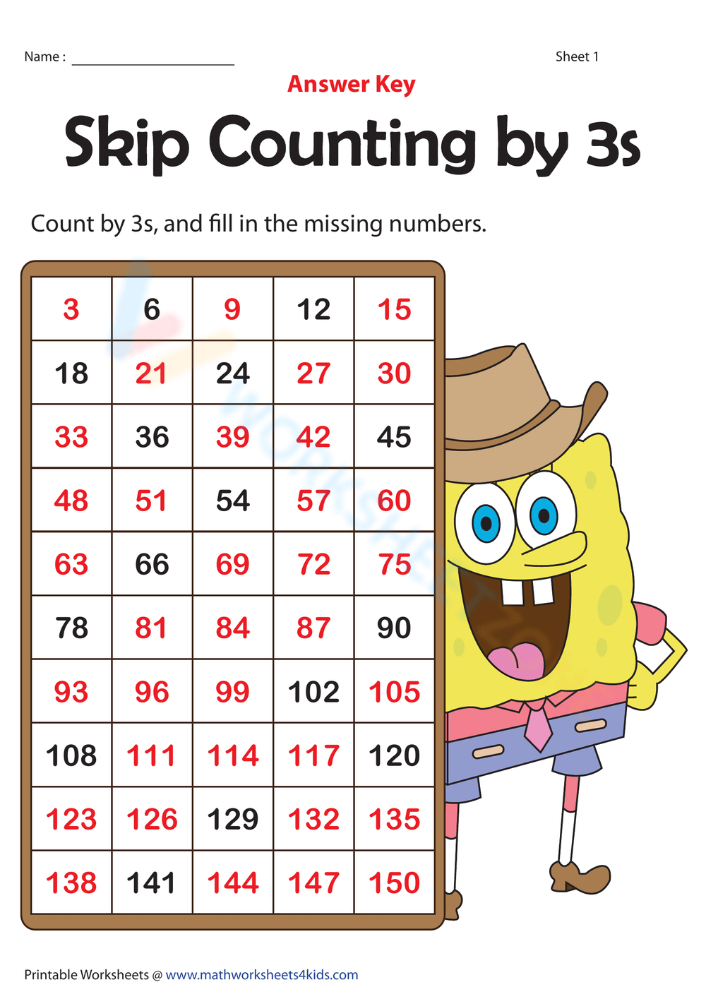 Printable Grade 3 Skip Counting Worksheets Download Printable Grade 3 Skip Counting Worksheets Download
