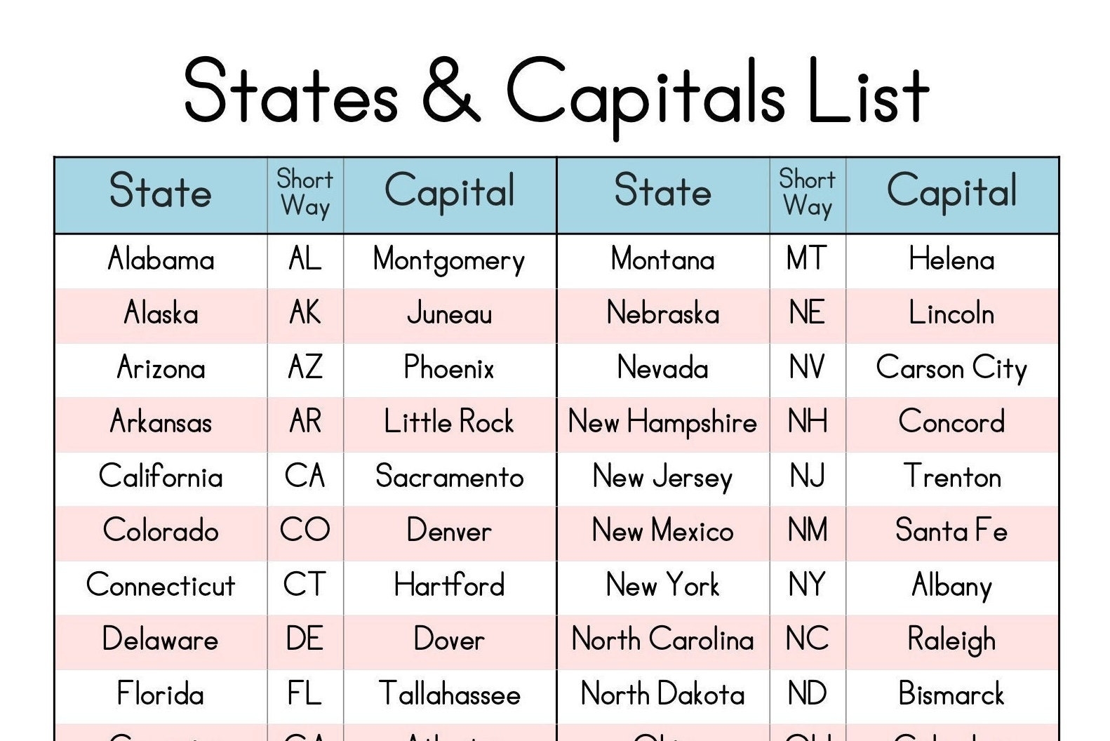 list of united states capitals in alphabetical order list of united states capitals in alphabetical order
