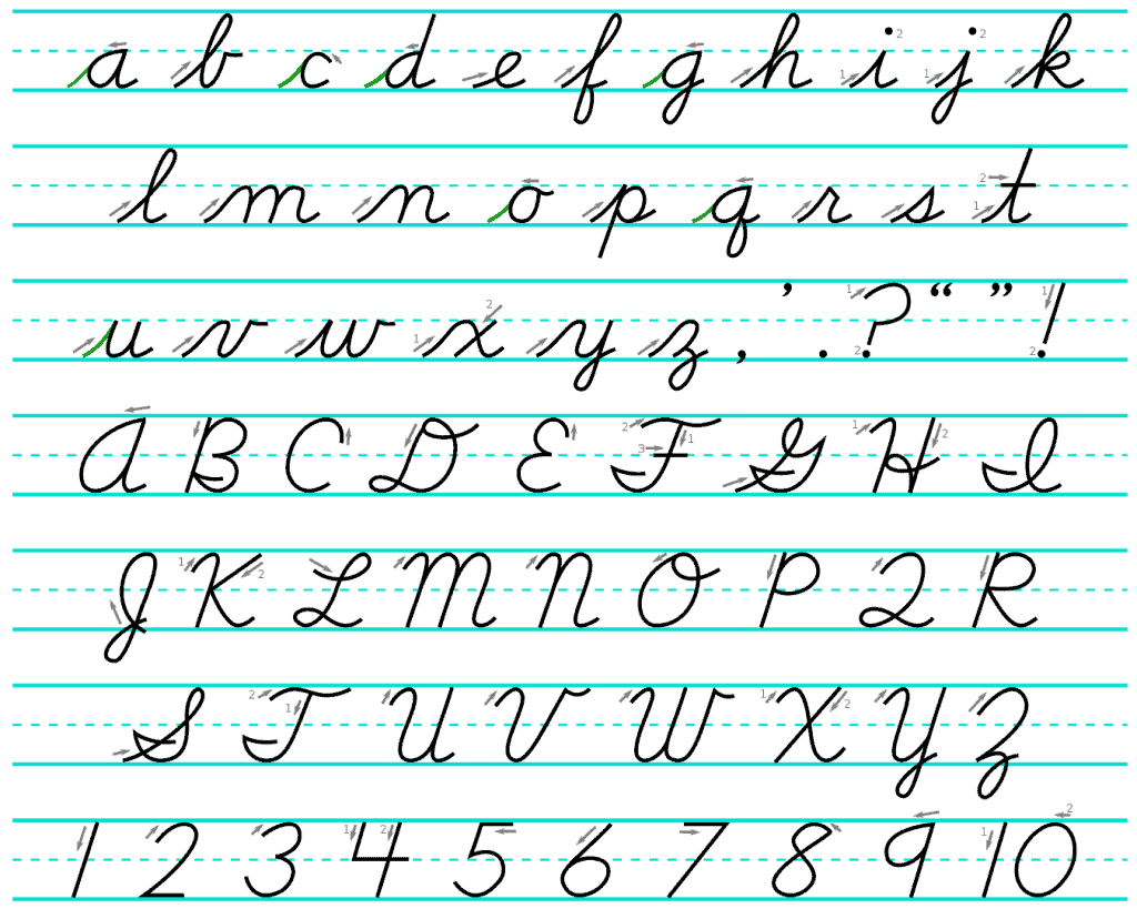 The Best Cursive Alphabet Printable And Teaching Tips Worksheets Library The Best Cursive Alphabet Printable And Teaching Tips Worksheets Library