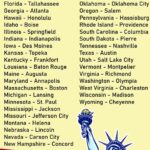 US State Capitals List 11 Free PDF Printables Printablee Worksheets Library