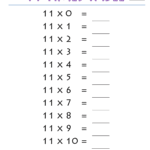 11 Times Table