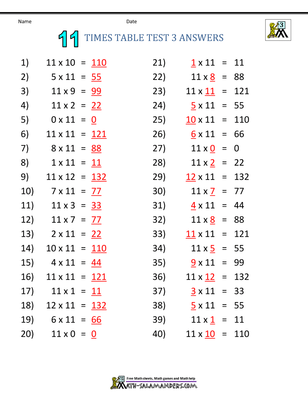 11 Times Tables Worksheets 11 Times Tables Worksheets