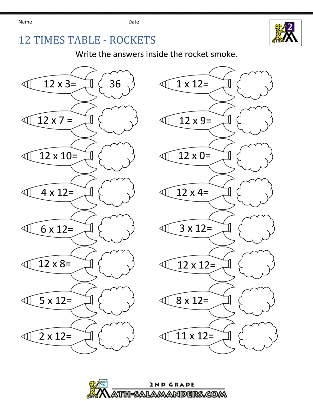 12 Multiplication Facts Worksheet Printable Art Activities