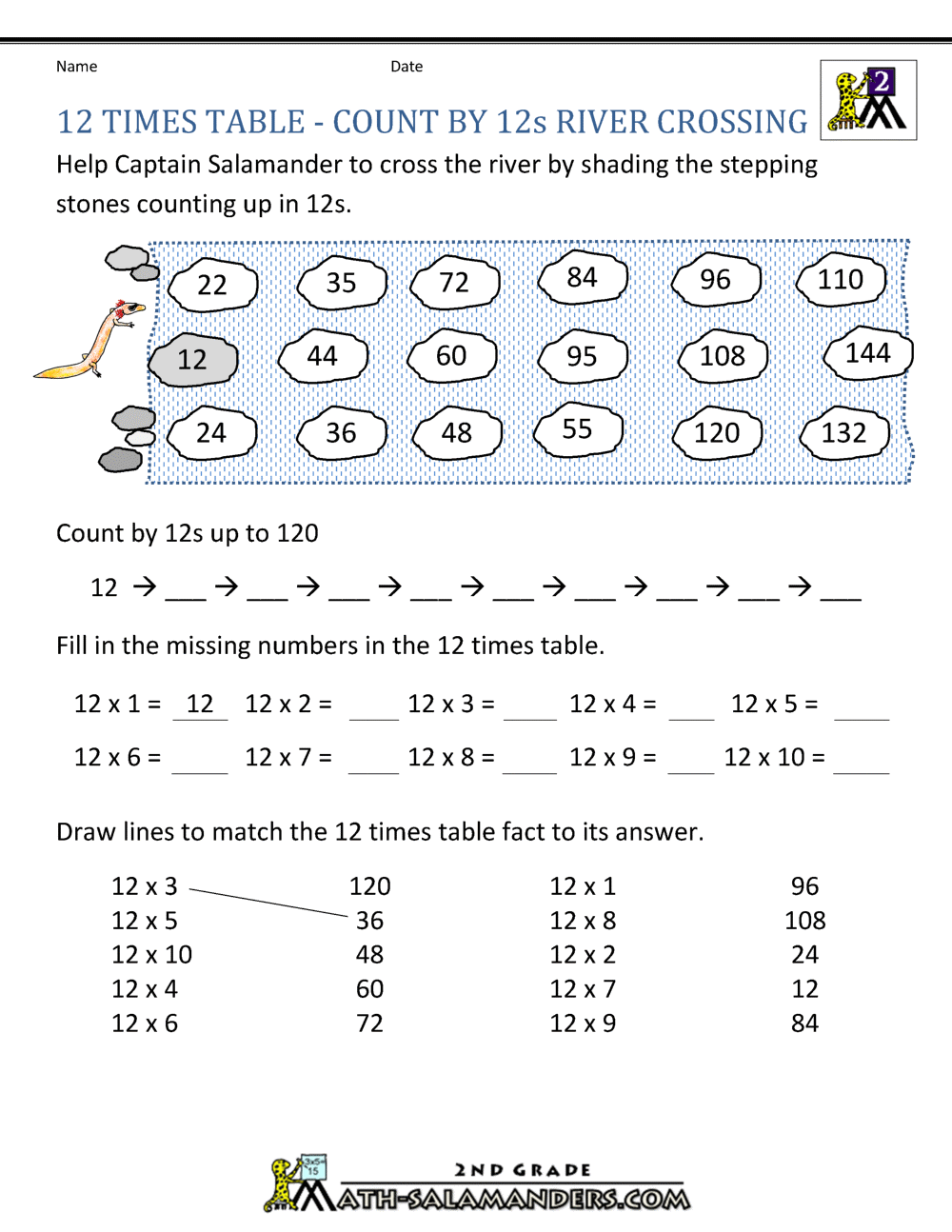 12 Times Table 12 Times Table