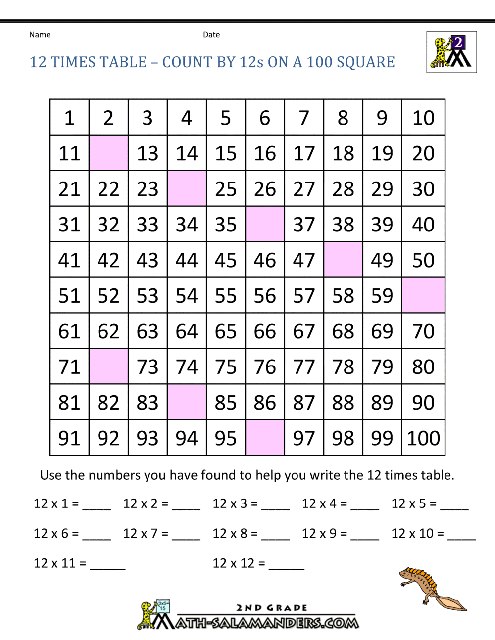 12 multiplication facts worksheet 12 multiplication facts worksheet