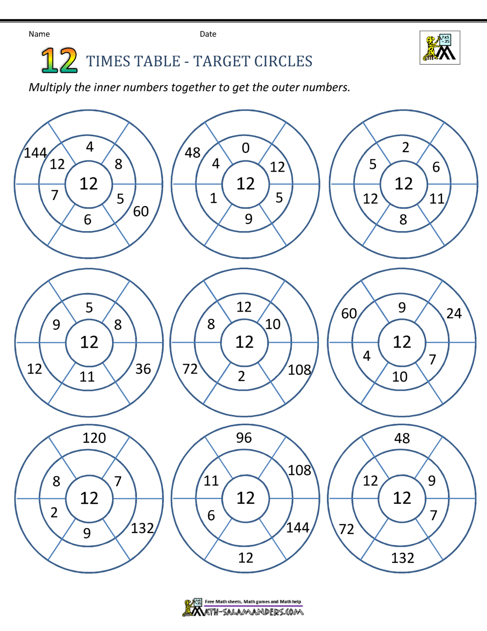 12 Times Tables Worksheets Worksheets Library