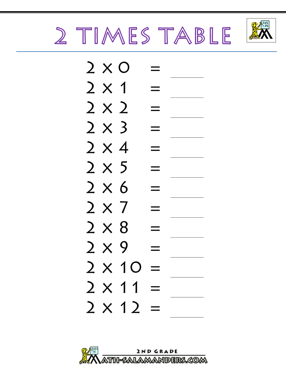 2 Times Table 2 Times Table