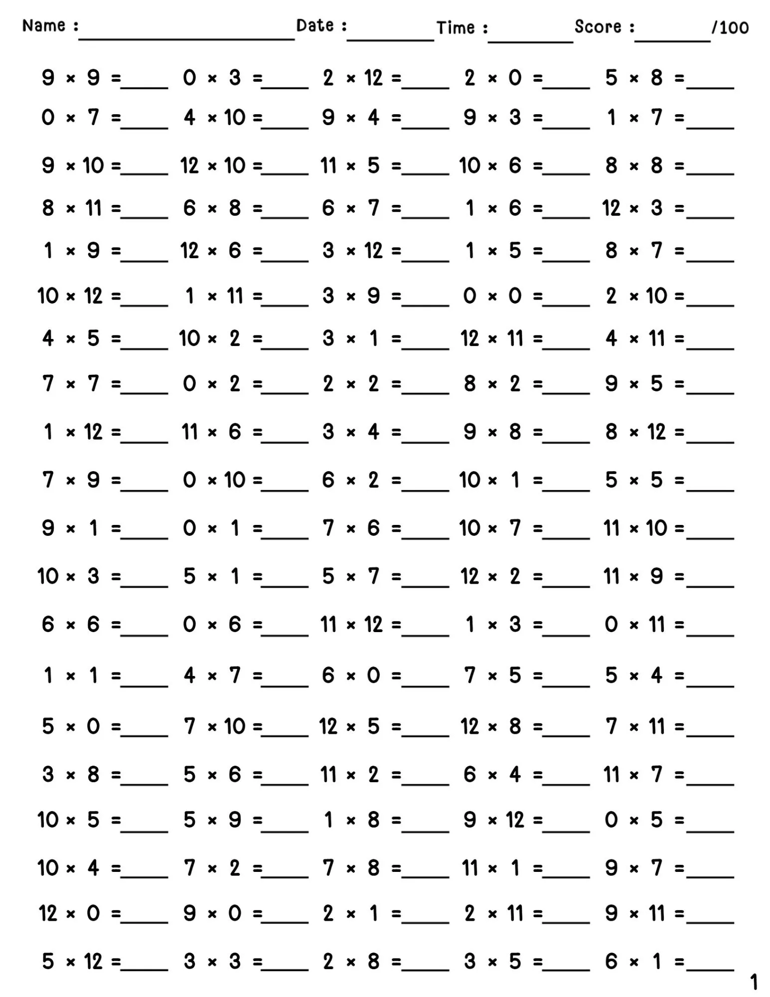 0 and 1 multiplication worksheets 0 and 1 multiplication worksheets
