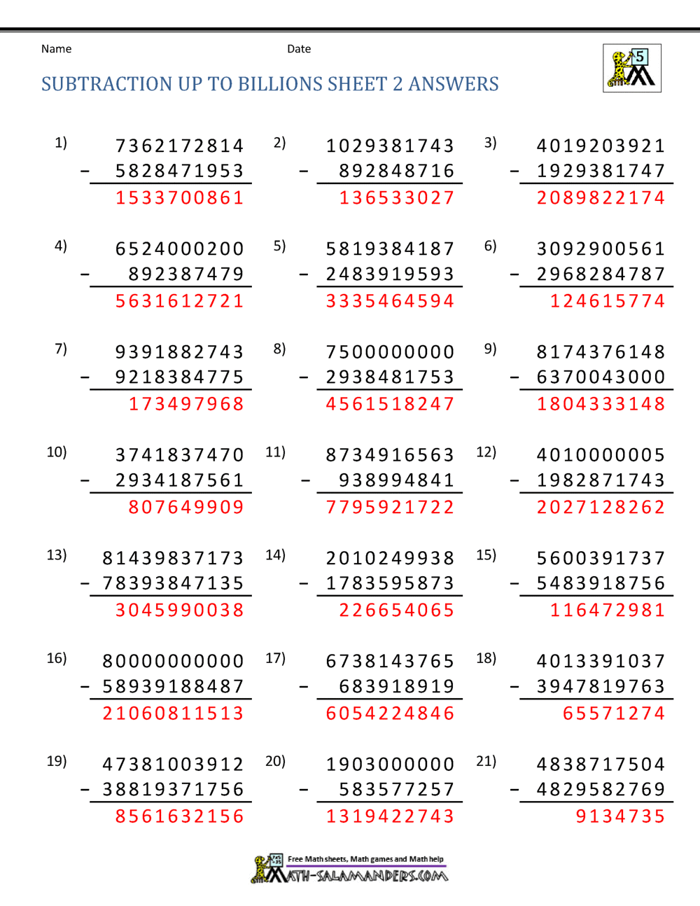 5th Grade Subtraction Worksheets