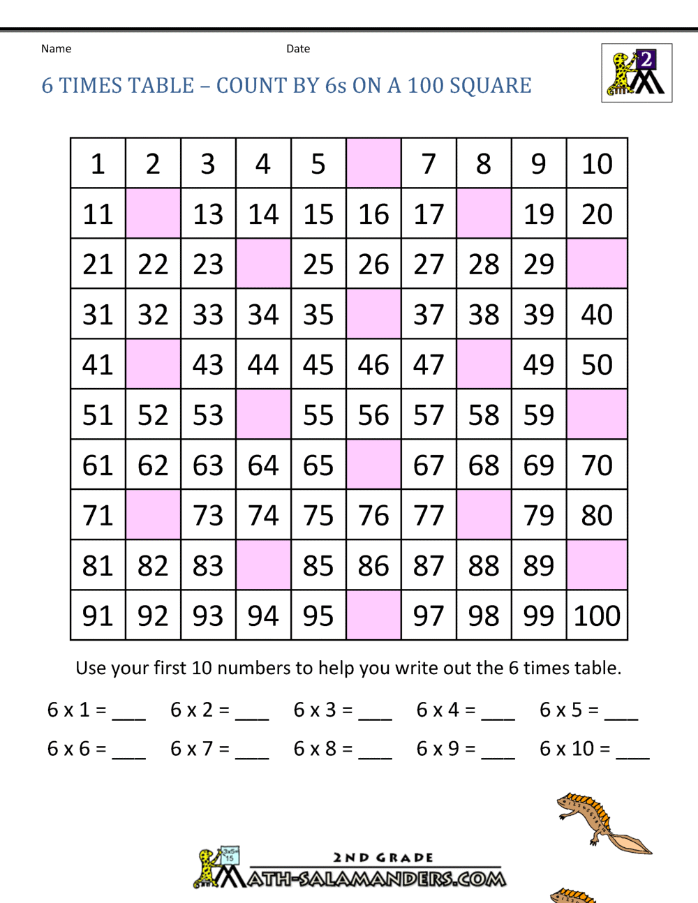 6 multiplication facts worksheets