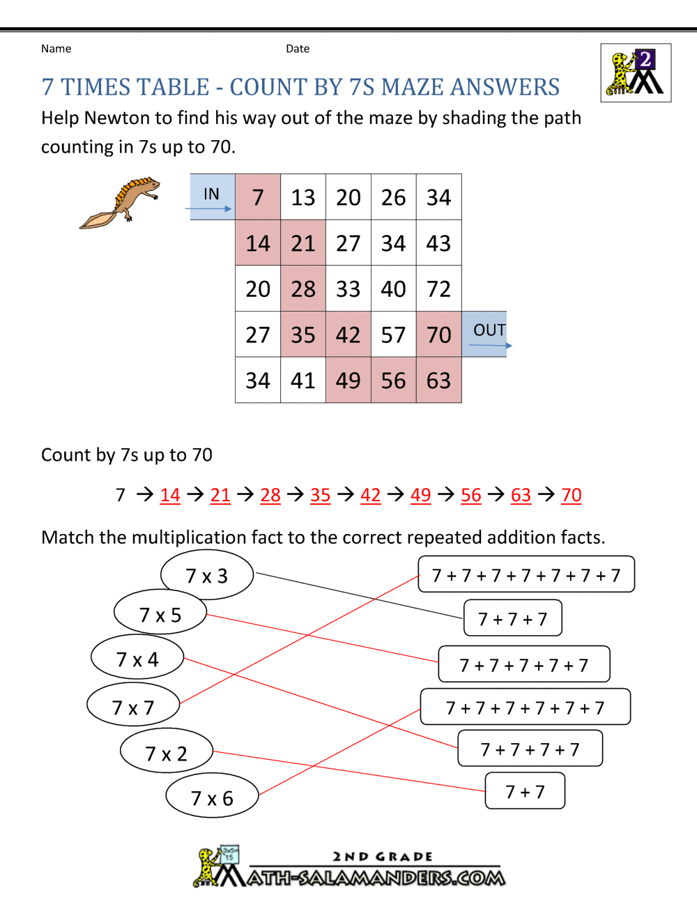 multiplication by 7 worksheet