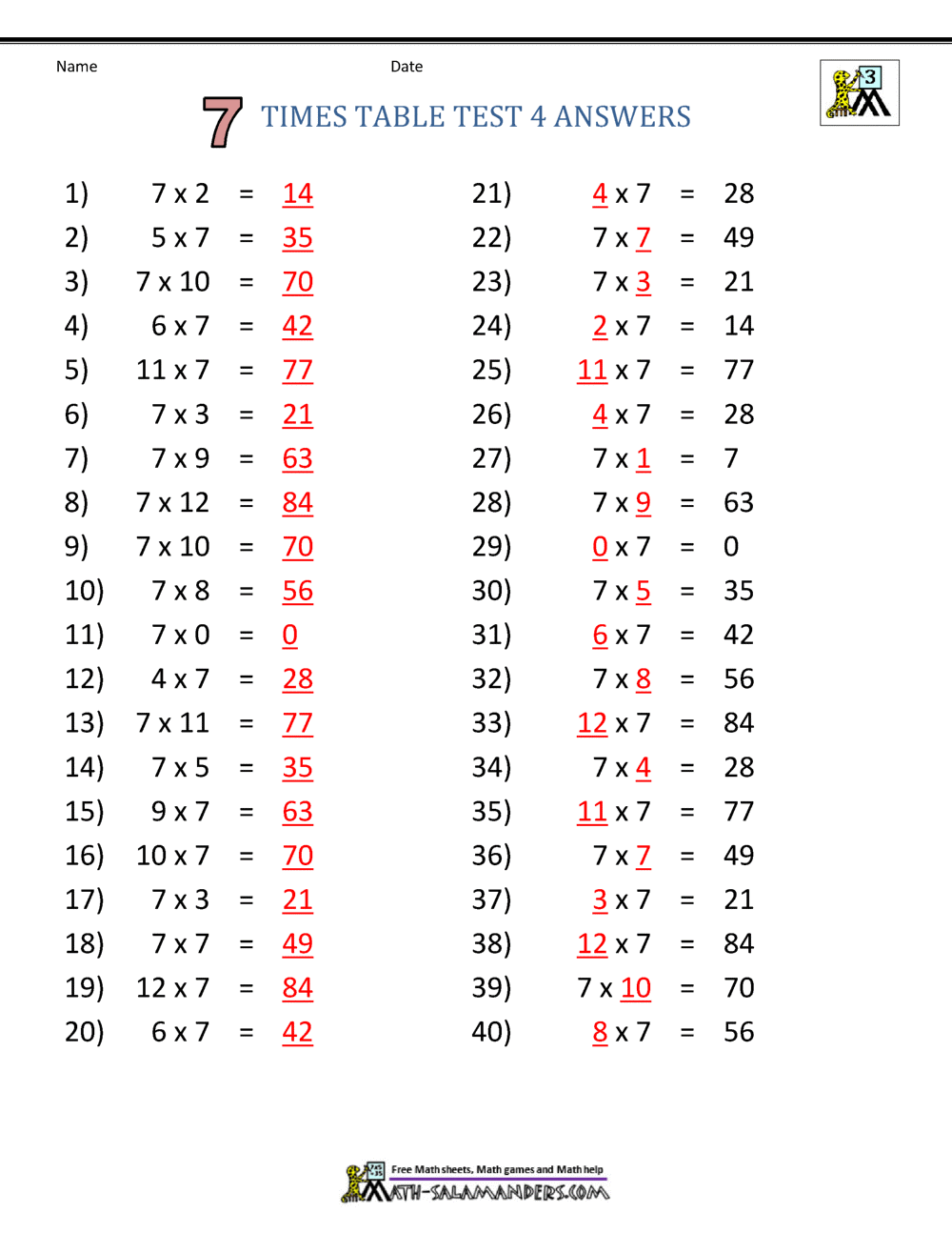 7 Times Table Worksheet Page 7 Times Table Worksheet Page