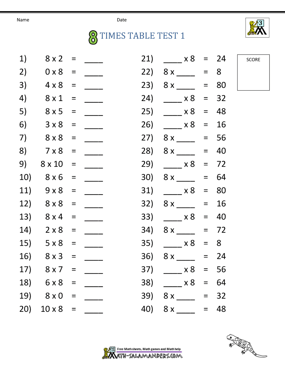 8 Times Table Worksheet Page 8 Times Table Worksheet Page