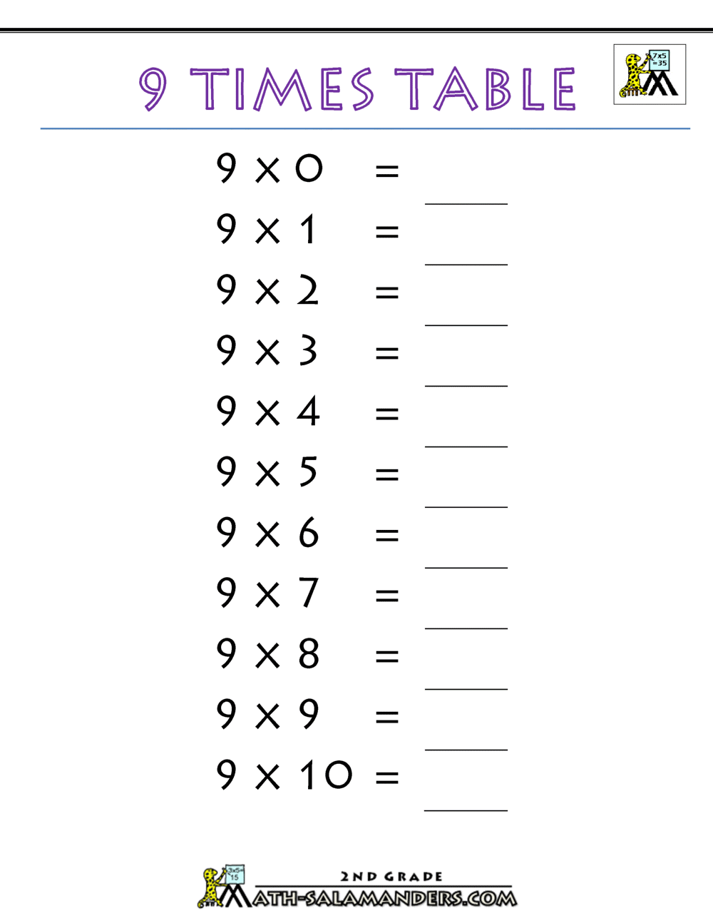 9 times table