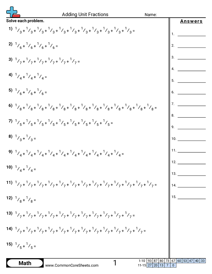 Adding Unit Fractions Worksheet Download Adding Unit Fractions Worksheet Download