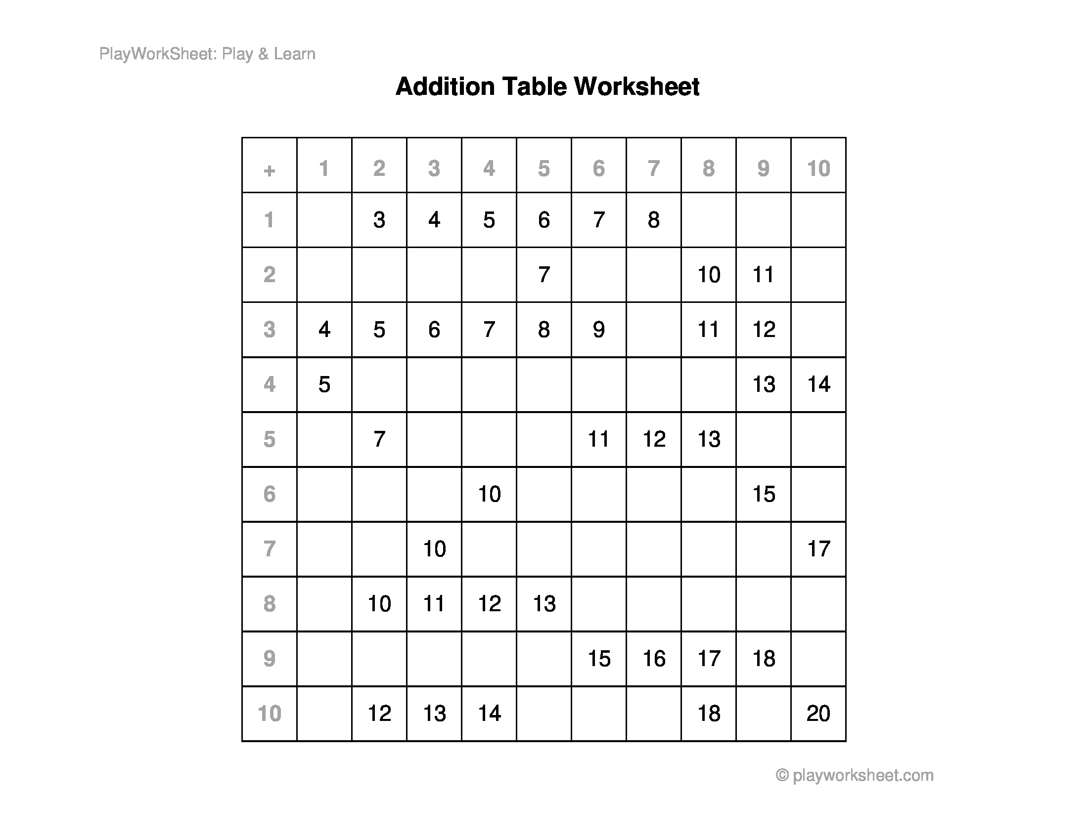 Addition Table Worksheet With Empty Cells Strengthening Addition Skills Free Printables For Kids Addition Table Worksheet With Empty Cells Strengthening Addition Skills Free Printables For Kids
