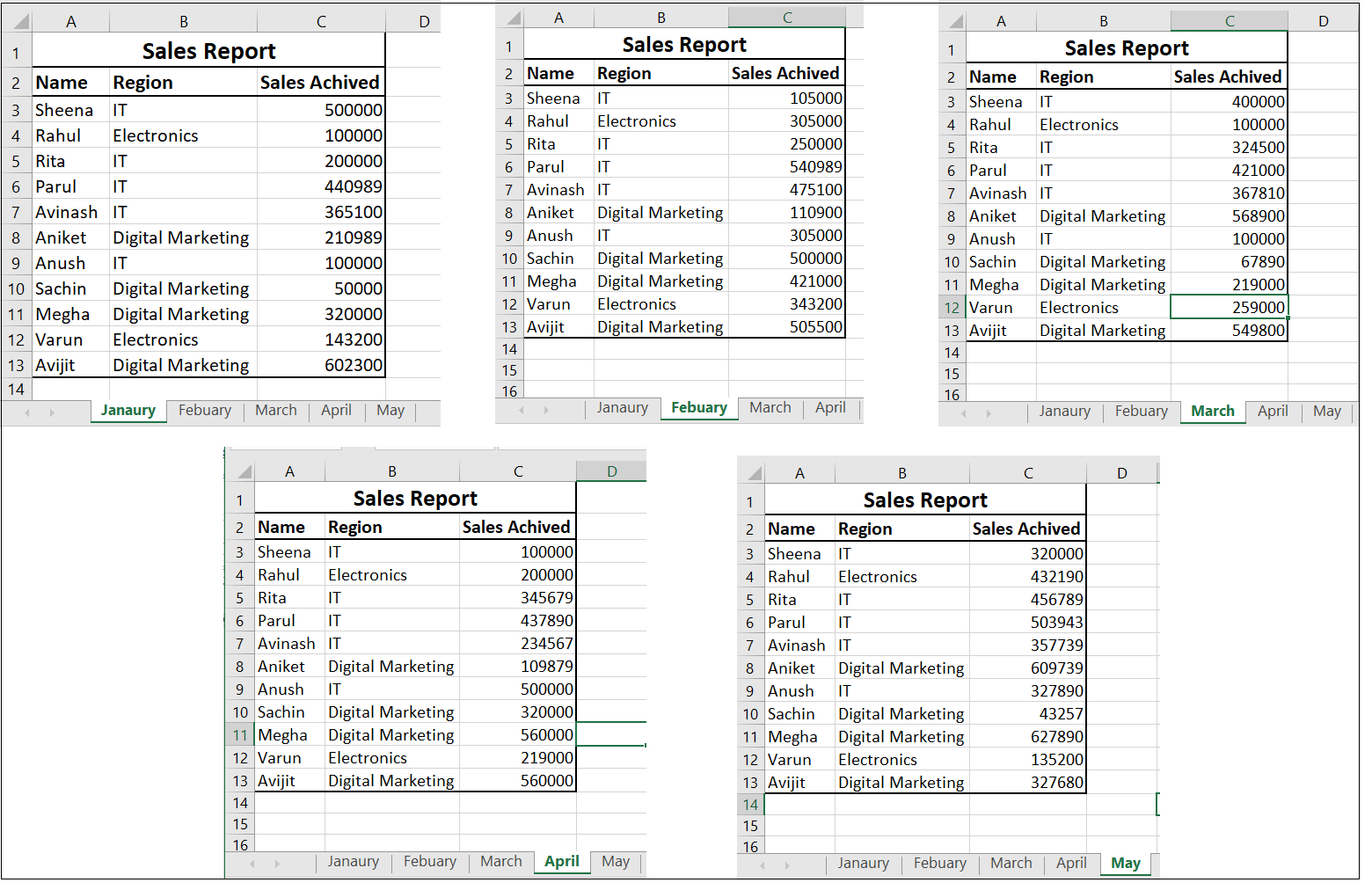 Combine Data From Multiple Sheets In A Single Sheet Goodly Worksheets Library