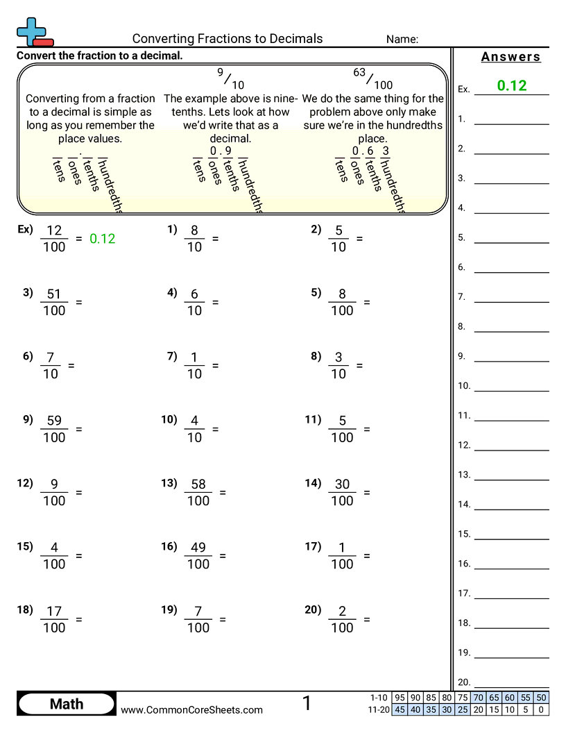 Converting Fractions To Decimals Worksheet Download