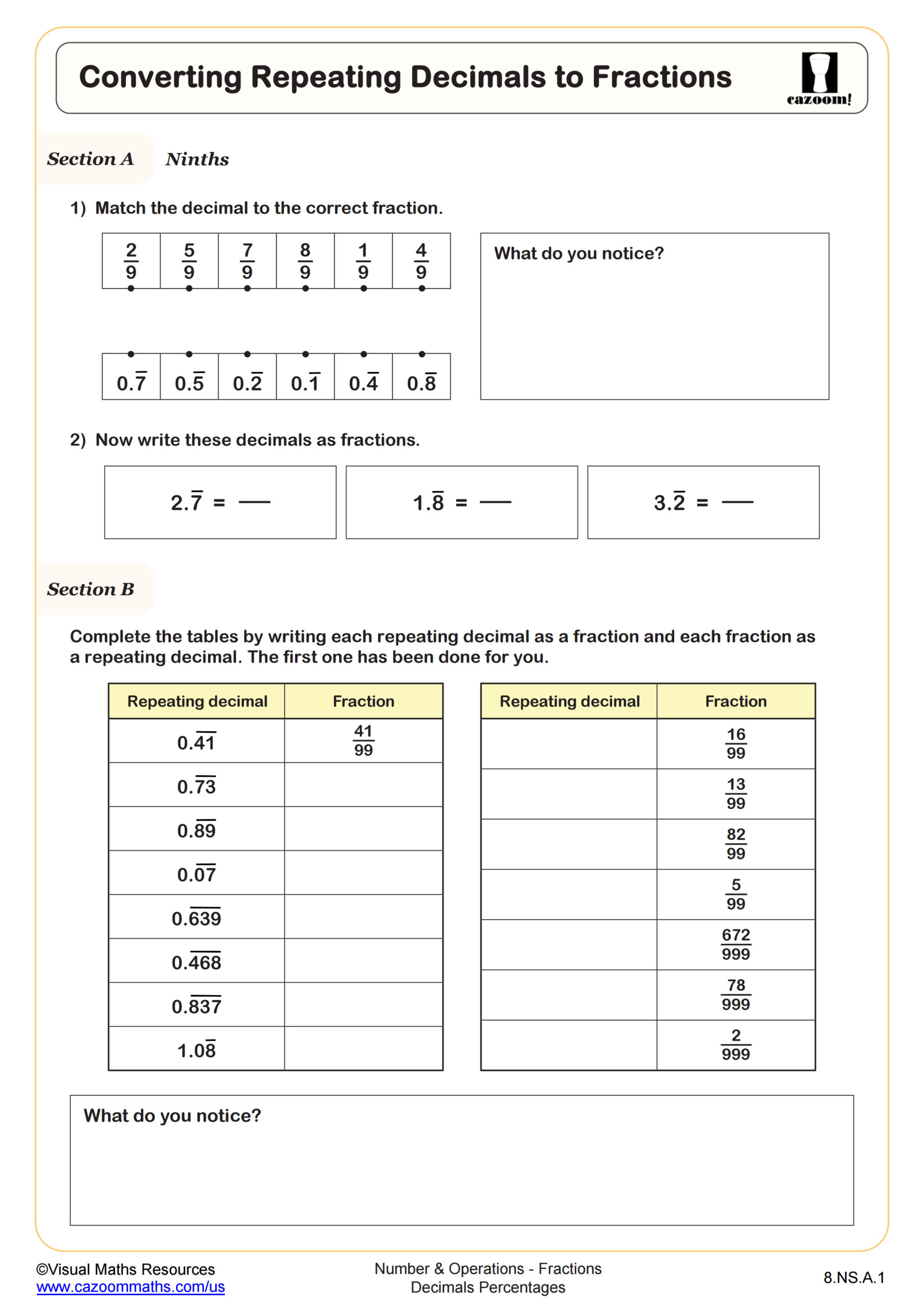 Converting Repeating Decimals To Fractions Worksheet PDF Printable Number Operations Worksheet