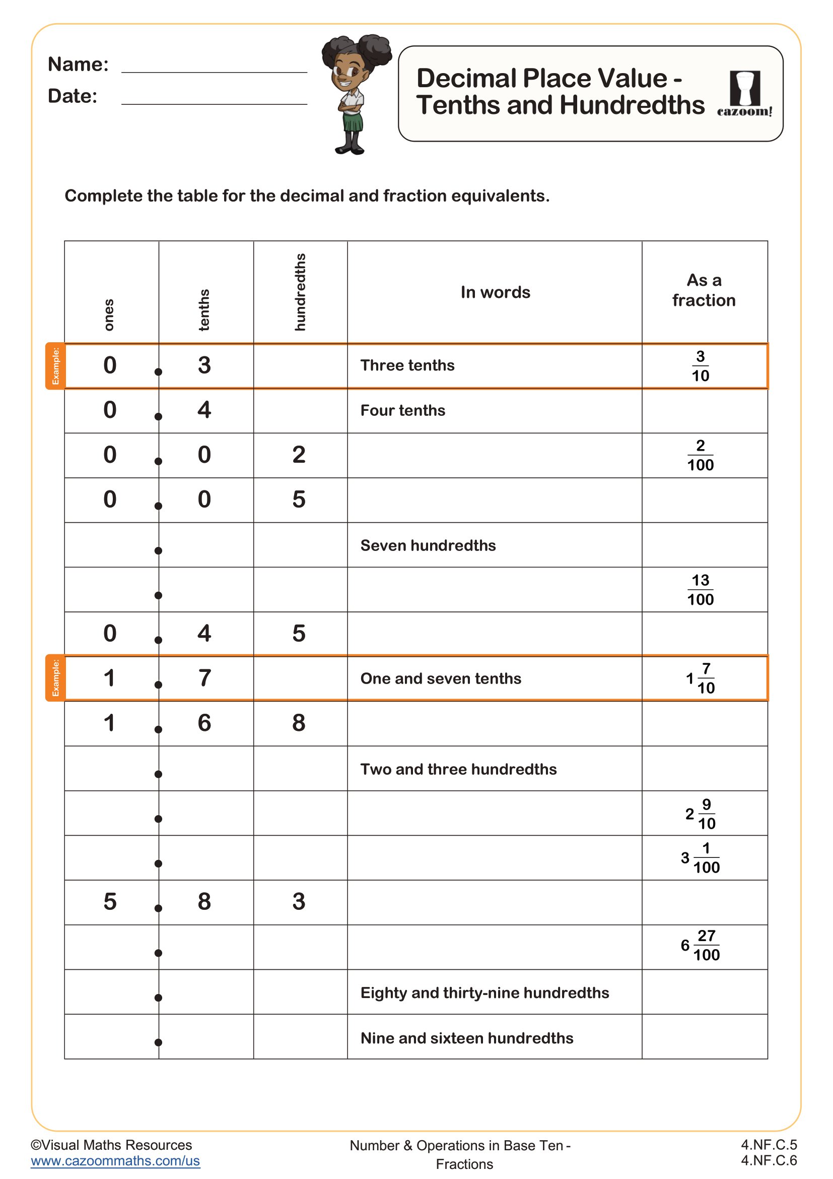 Decimal Place Value Tenths And Hundredths Worksheet Fun And Engaging 4th Grade Number Operations Worksheet