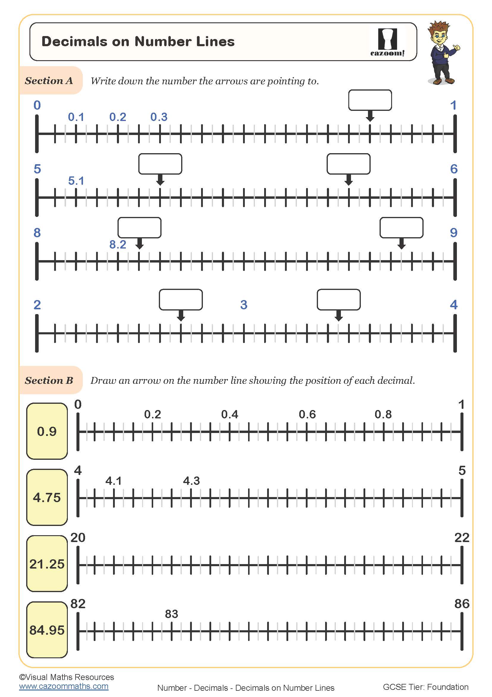 Decimals On Number Lines Printable Decimals Worksheet