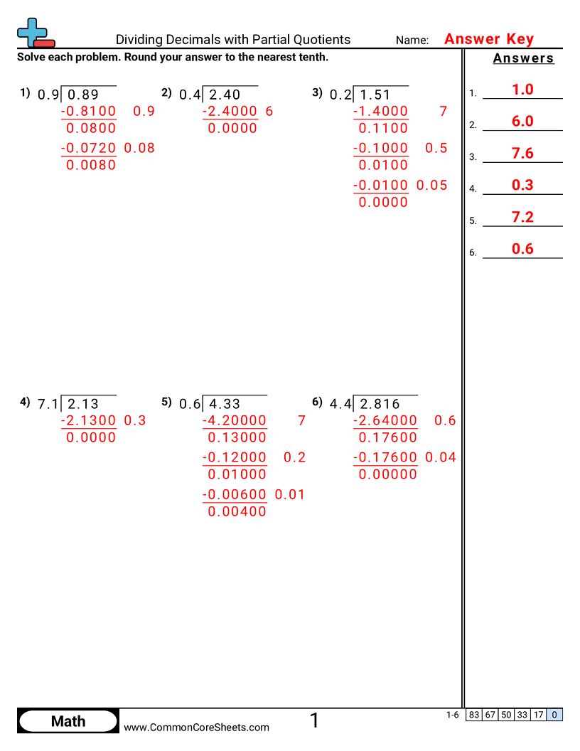 Dividing Decimals With Partial Quotients Worksheet Download