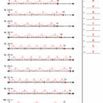 Division As Repeated Subtraction Number Line Worksheet Download
