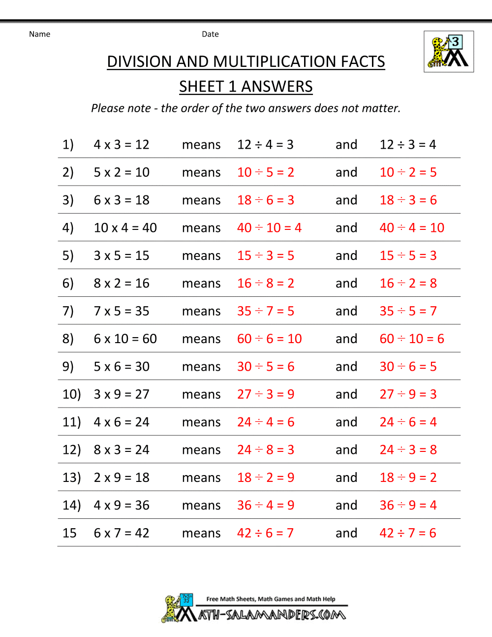 Division Facts Worksheets