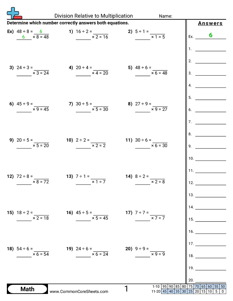 Division Relative To Multiplication Worksheet Download