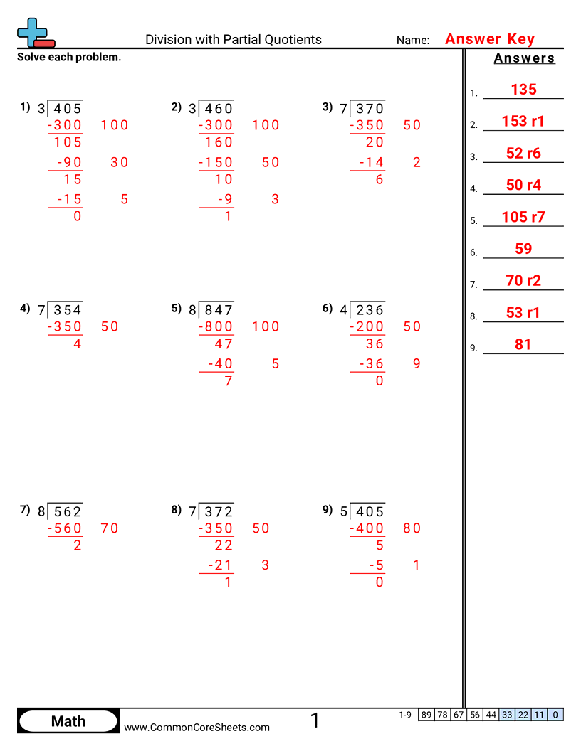 Division With Partial Quotients Worksheet Download