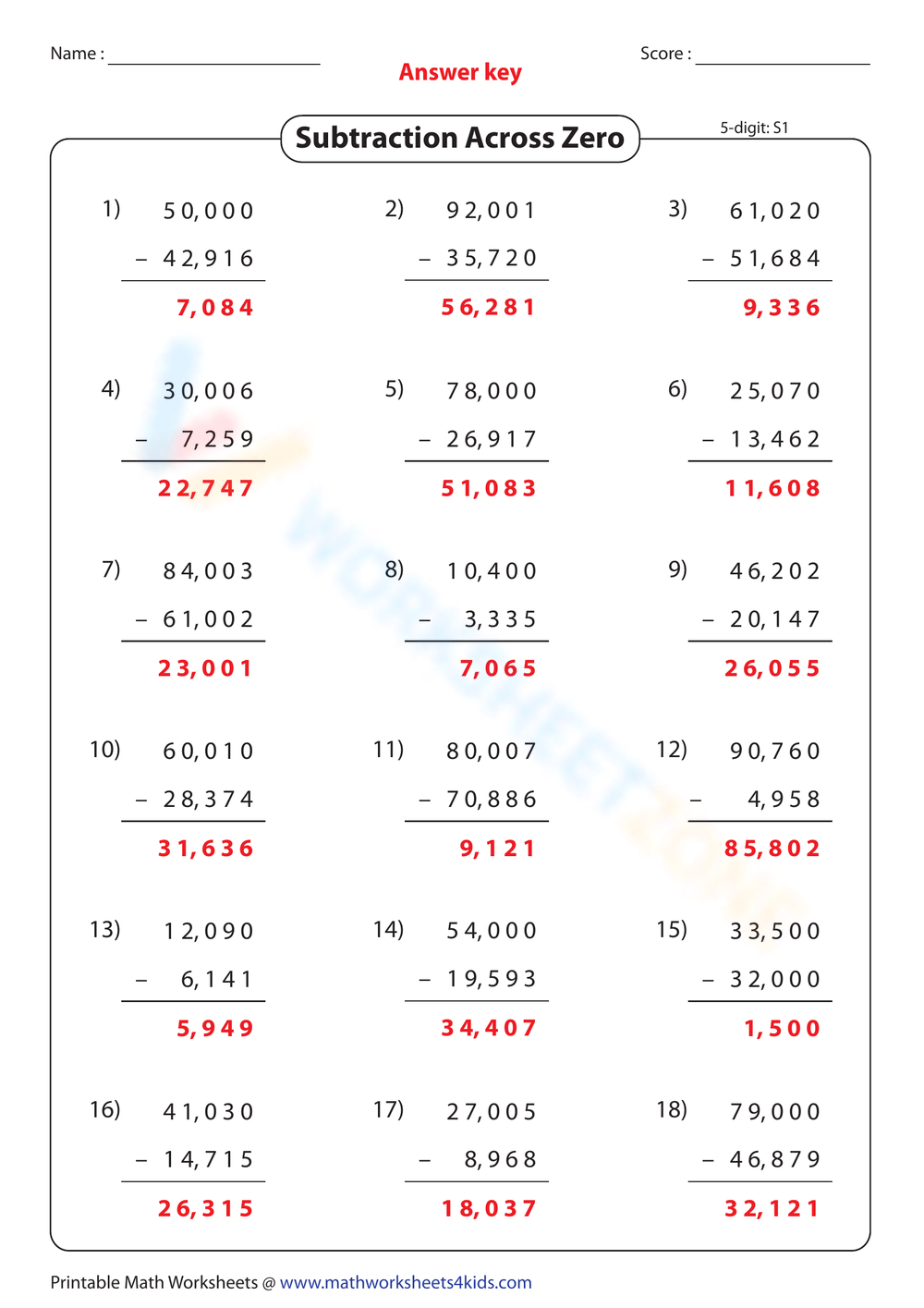 Easter Subtraction Across Zeros Worksheets Printable