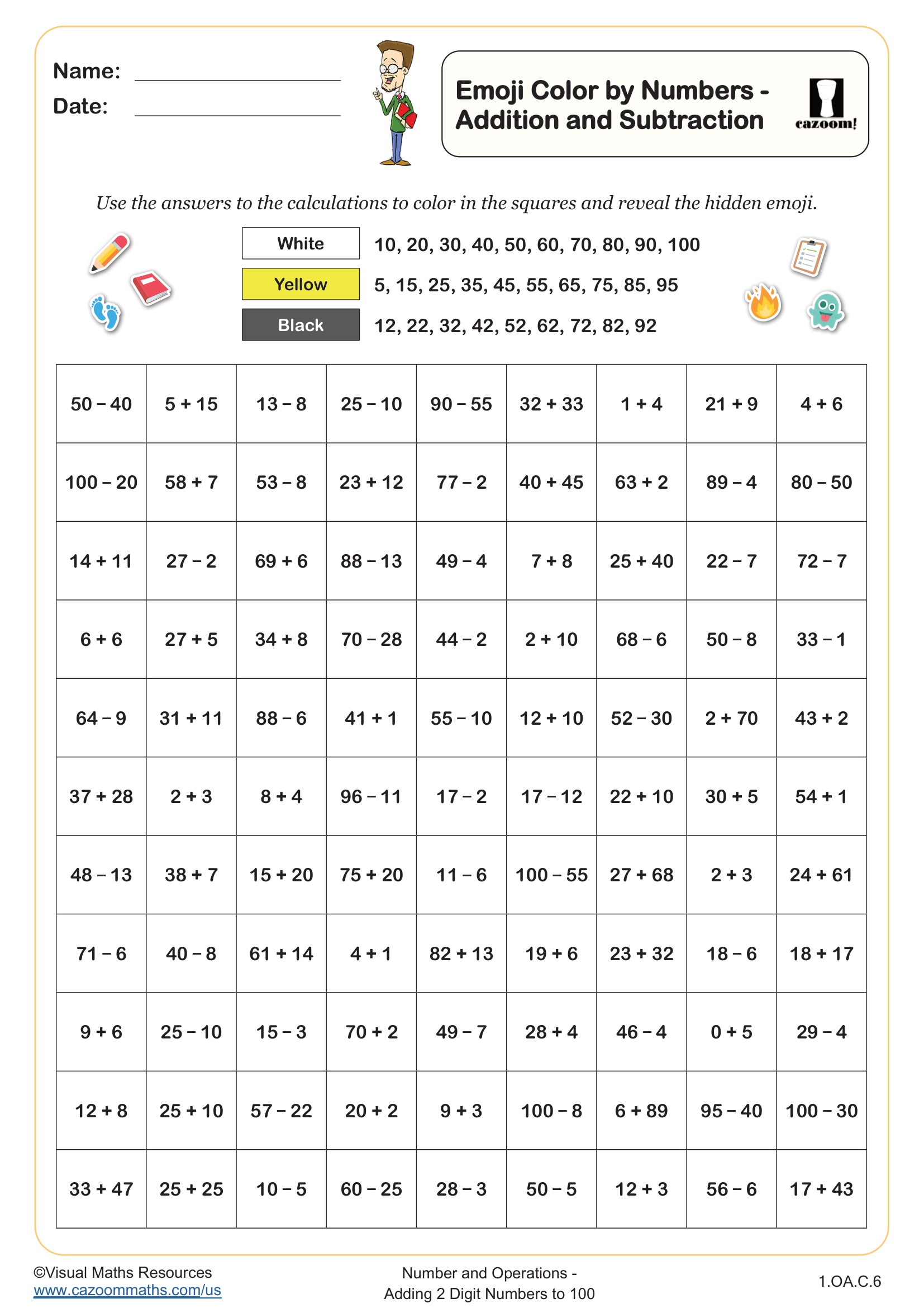 Emoji Colour By Numbers Addition And Subtraction Worksheet Fun And Engaging 1st Grade Number And Operations Worksheet