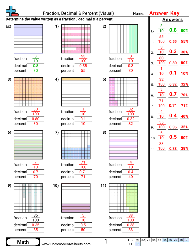 fraction decimal percent worksheet