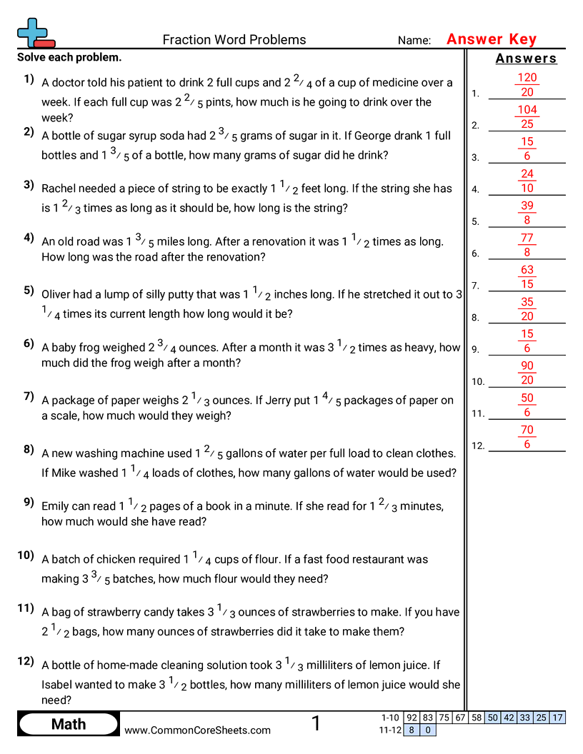 Fraction Word Problems Worksheet Download