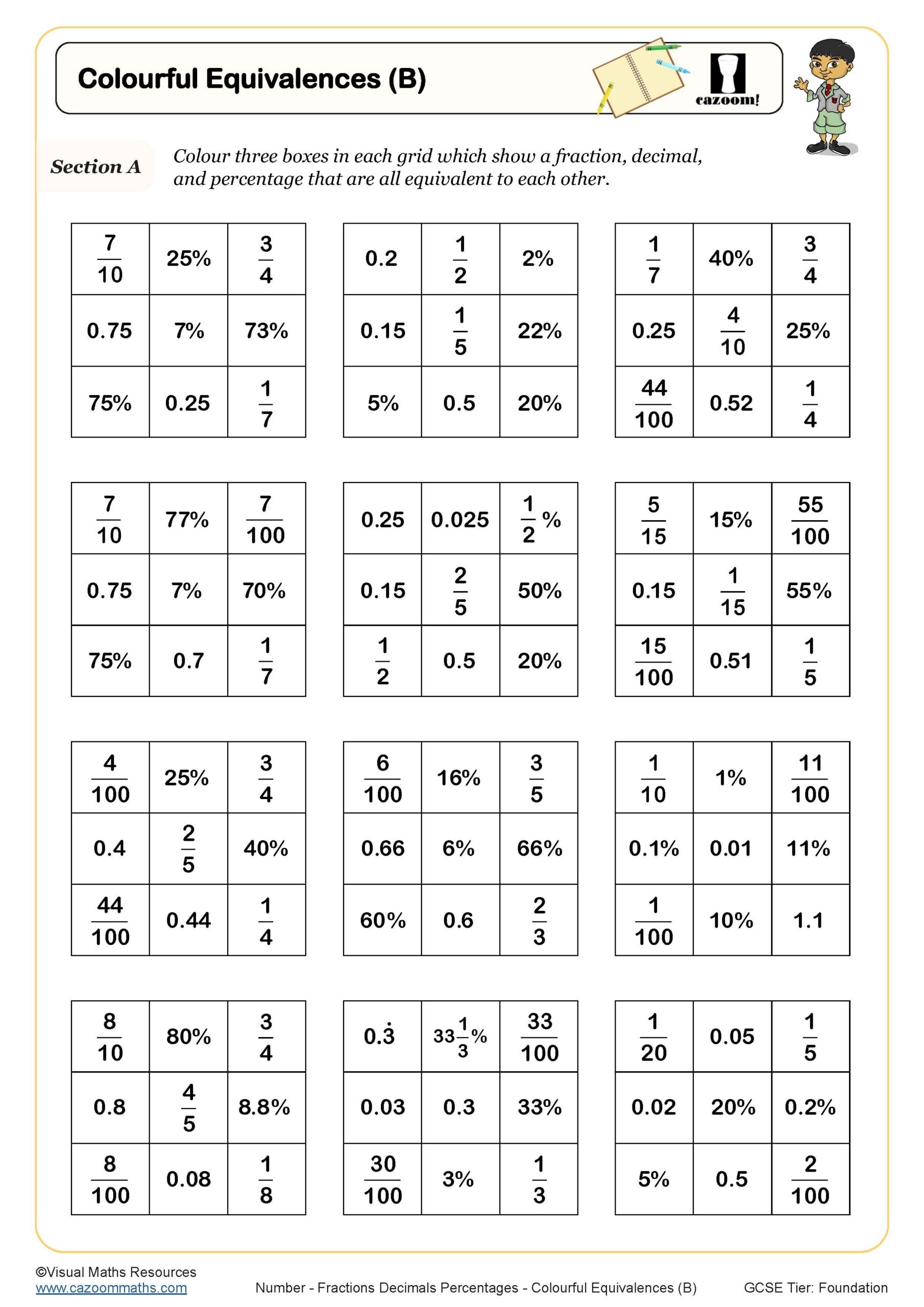 Fractions Decimals Percentages Worksheets KS3 4