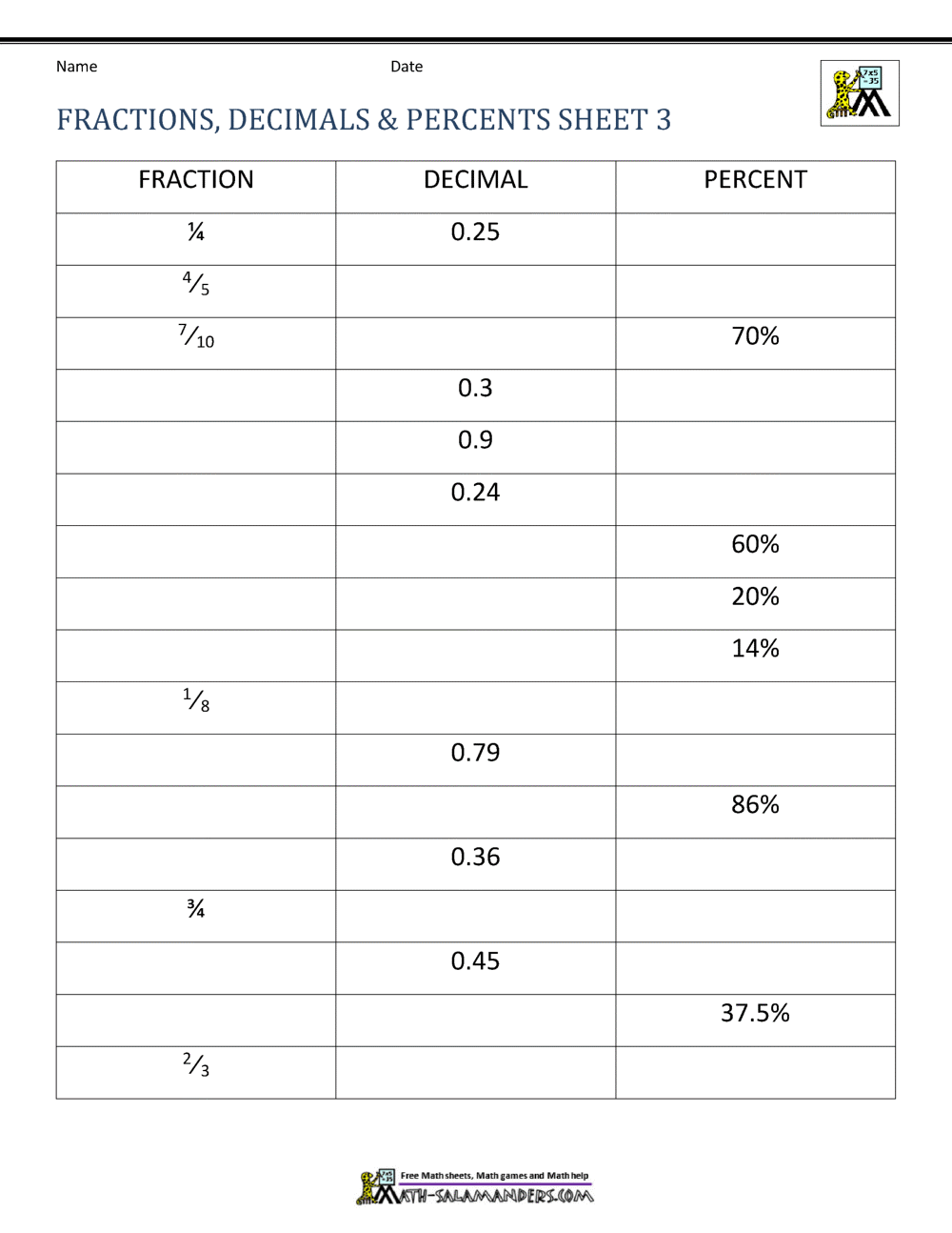 decimal and fraction worksheets