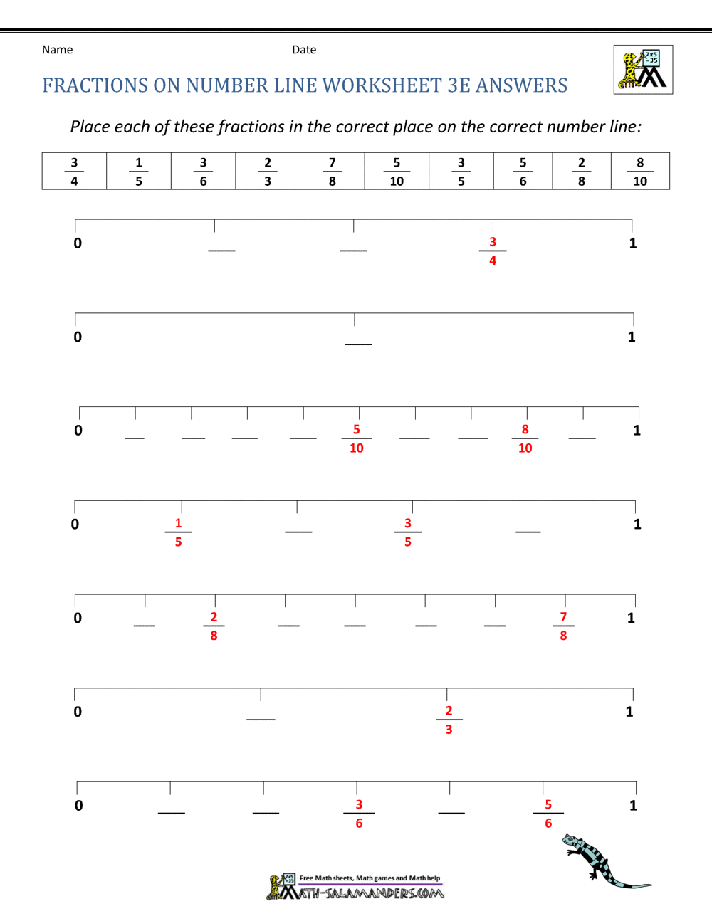 fractions on a number line worksheet