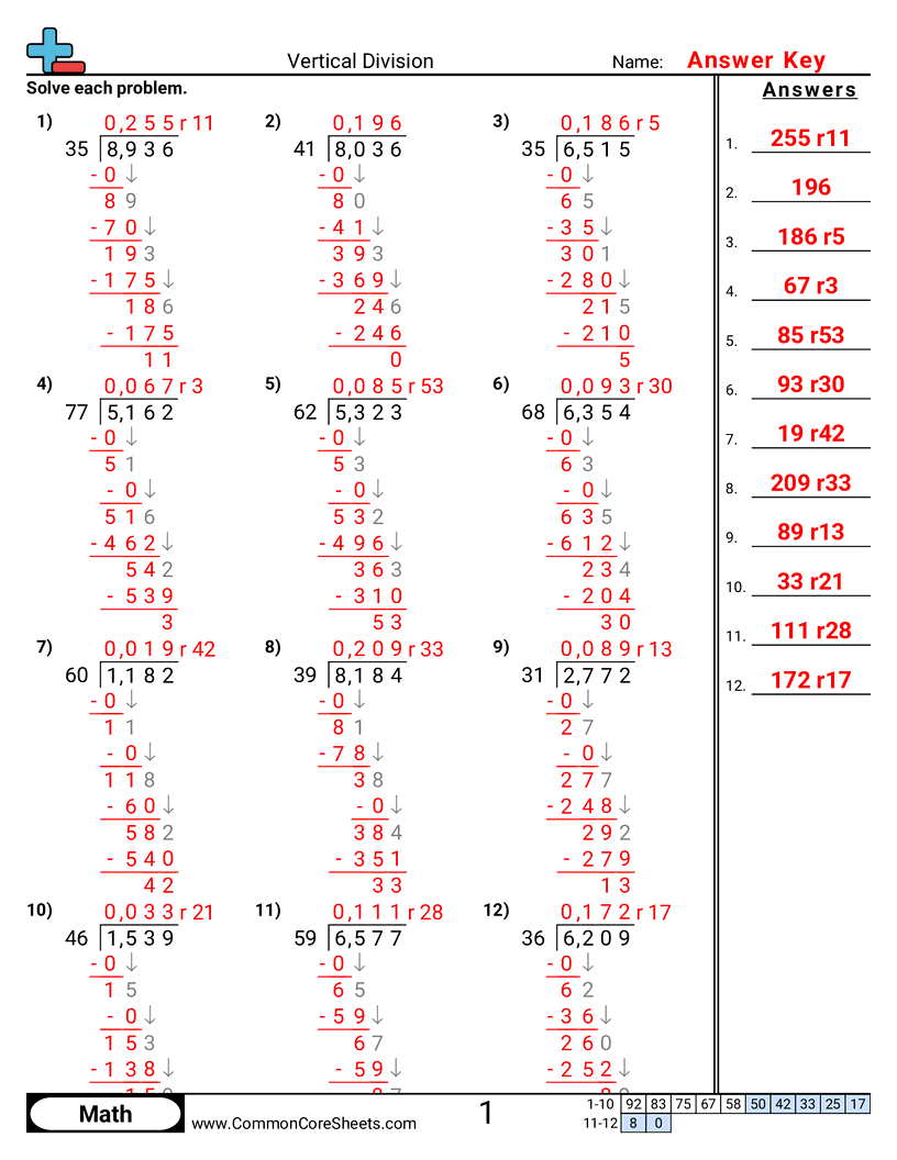 division worksheets grade 5