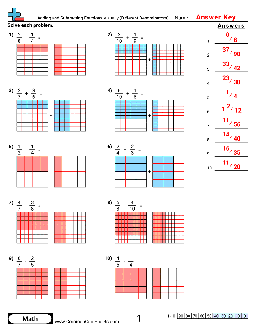 Free Adding Subtracting Fractions Worksheets Common Core Sheets