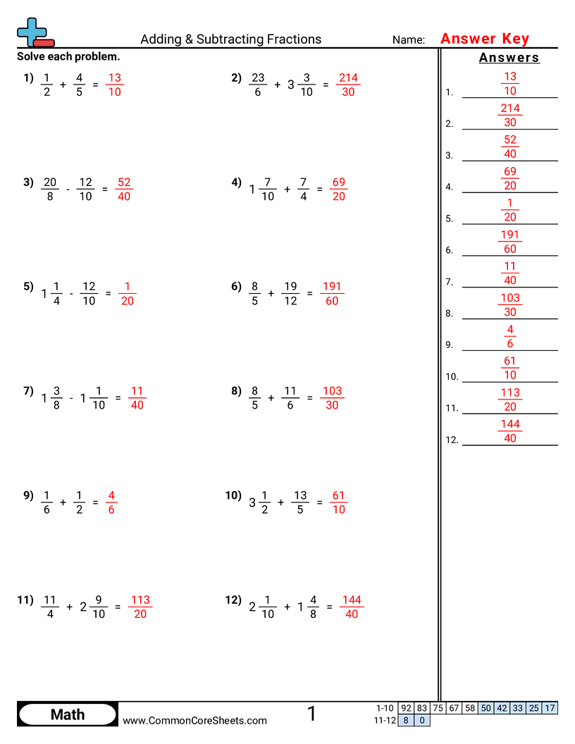 Free Adding Subtracting Fractions Worksheets Common Core Sheets