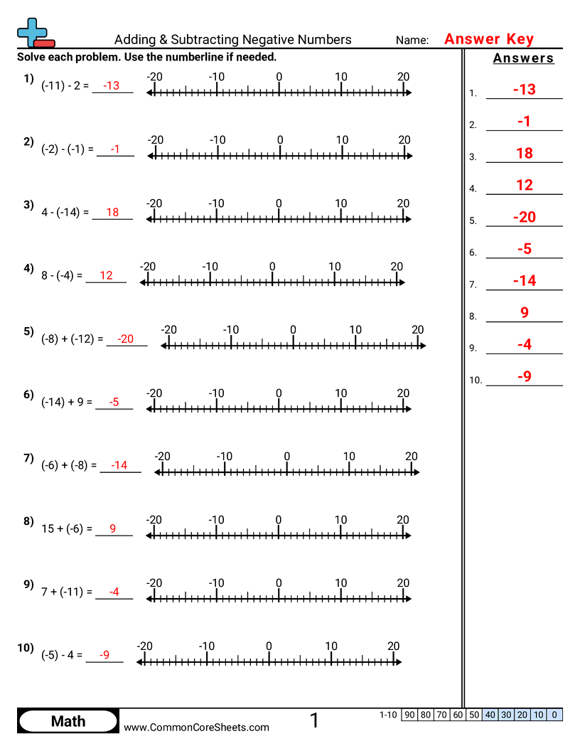 Free Adding Subtracting Worksheets Common Core Sheets