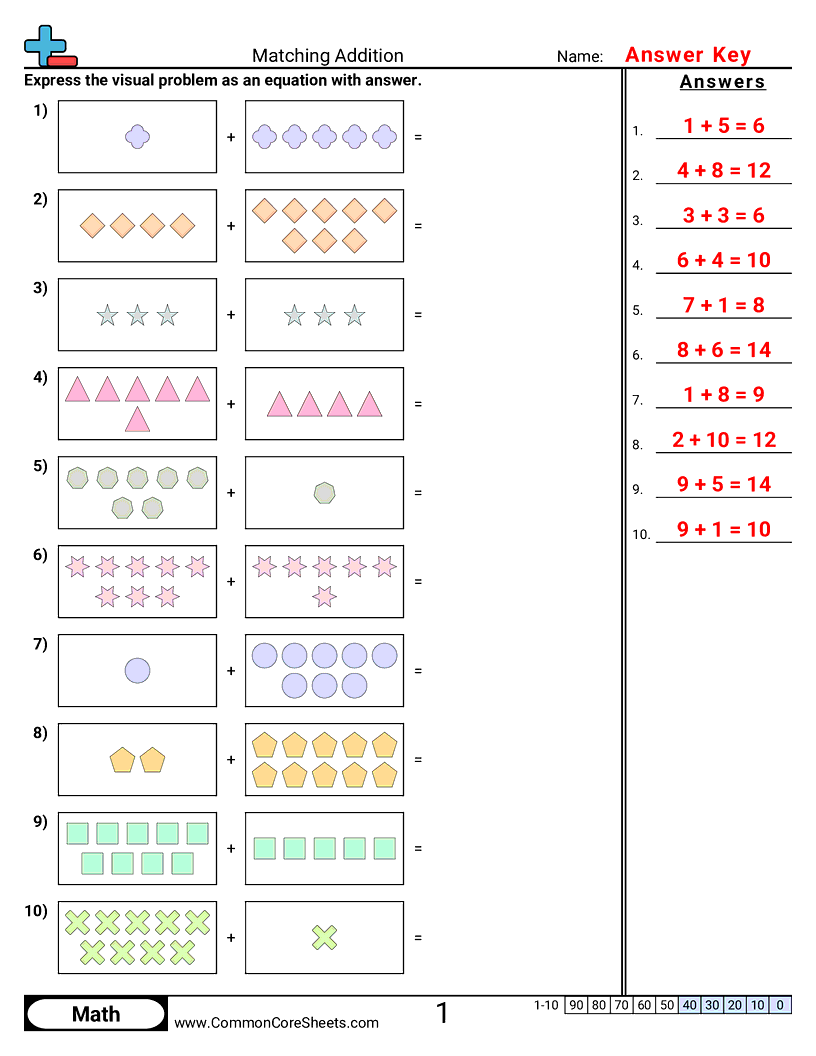 Free Addition Worksheets Common Core Sheets