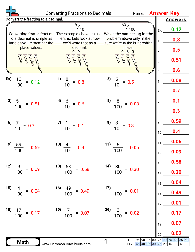 Free Comparing Fractions Decimals Percents Worksheets Common Core Sheets